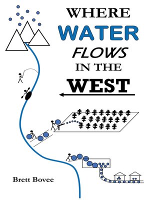 cover image of Where Water Flows in the West